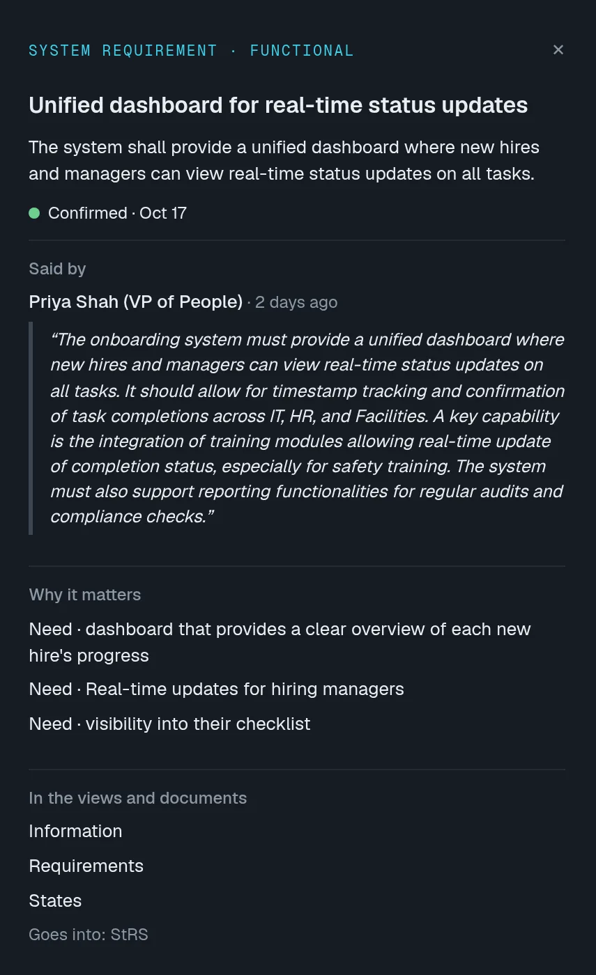A system requirement, “Unified dashboard for real-time status updates”, confirmed; said by Priya Shah, VP of People, with the full quote of their answer; the three needs it answers; the views it is in; and that it goes into the stakeholder requirements document.